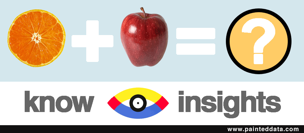 business-intelligence