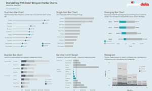 Tableau Bar chart types
